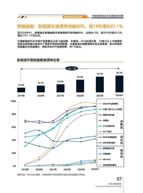 佛山103起亚对未来市场的预测，名爵汽车品牌文化的传播